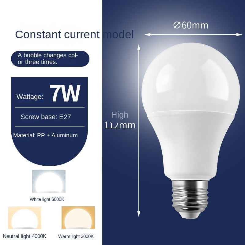 Brighten Your Space with Energy-Saving LED Bulbs – E14 & E27 Options by eprolo