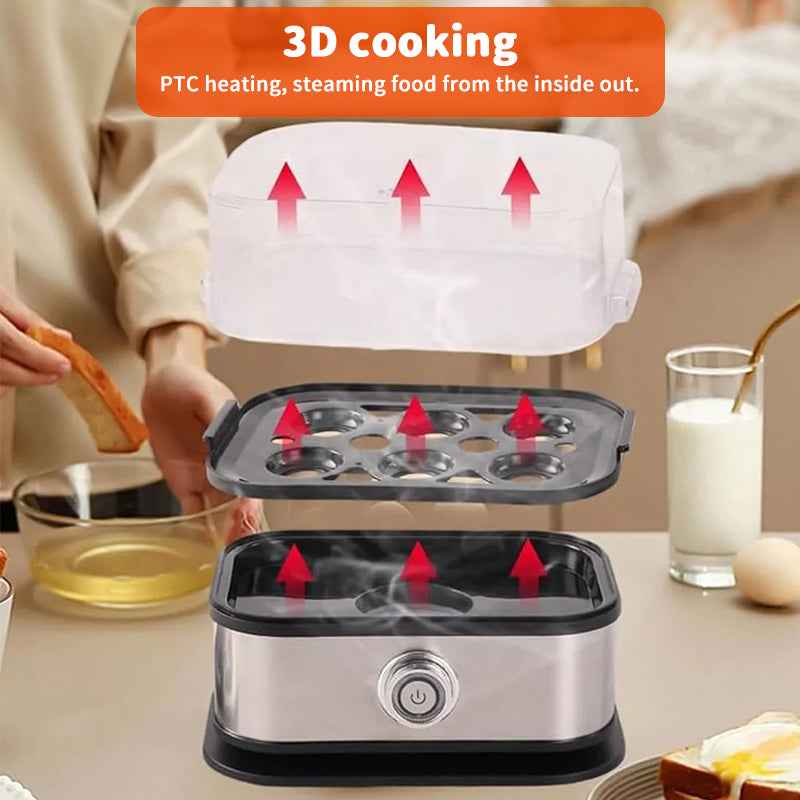 200W Power Eggs Boiler Space Saving Auto Shut-Off Smart Egg Cooker 6 Eggs Capacity Stainless Steel Rapid Egg Cooker by eprolo