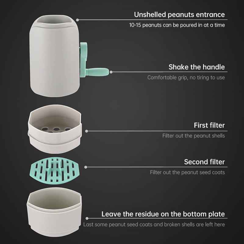 Hand-operated Peanut Shelling Tool for Peanuts and Pistachios, Kitchen Gadget for Shelling and Peeling by eprolo