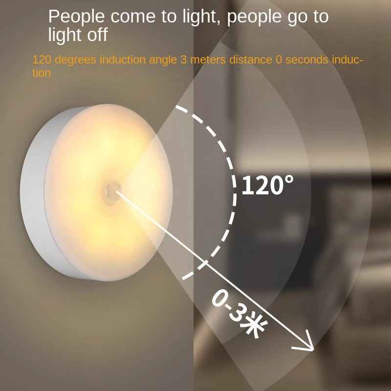 Transform Your Space with Our Smart LED Motion Sensor Night Light by eprolo