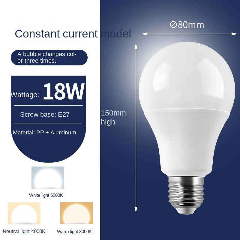 Brighten Your Space with Energy-Saving LED Bulbs – E14 & E27 Options by eprolo