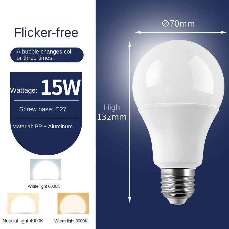 Brighten Your Space with Energy-Saving LED Bulbs – E14 & E27 Options by eprolo