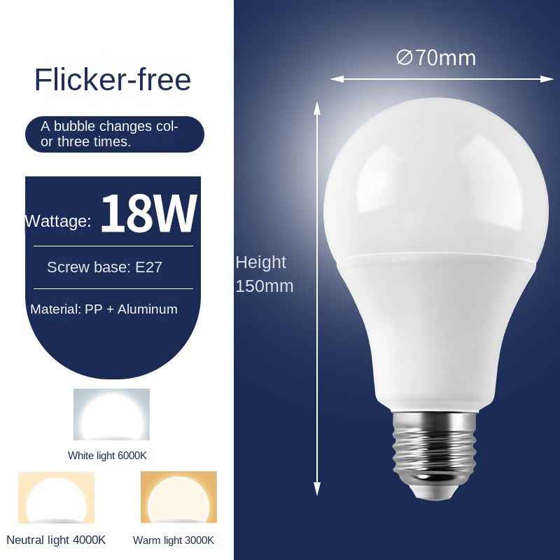 Brighten Your Space with Energy-Saving LED Bulbs – E14 & E27 Options by eprolo
