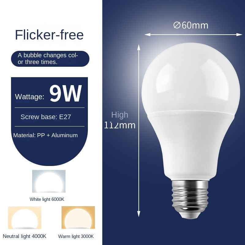 Brighten Your Space with Energy-Saving LED Bulbs – E14 & E27 Options by eprolo