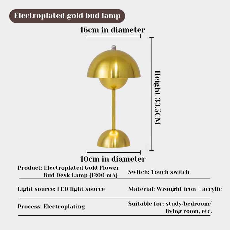 LED Mushroom Desk Lamp for Kids – Touch Control & USB Charging Night Light by eprolo