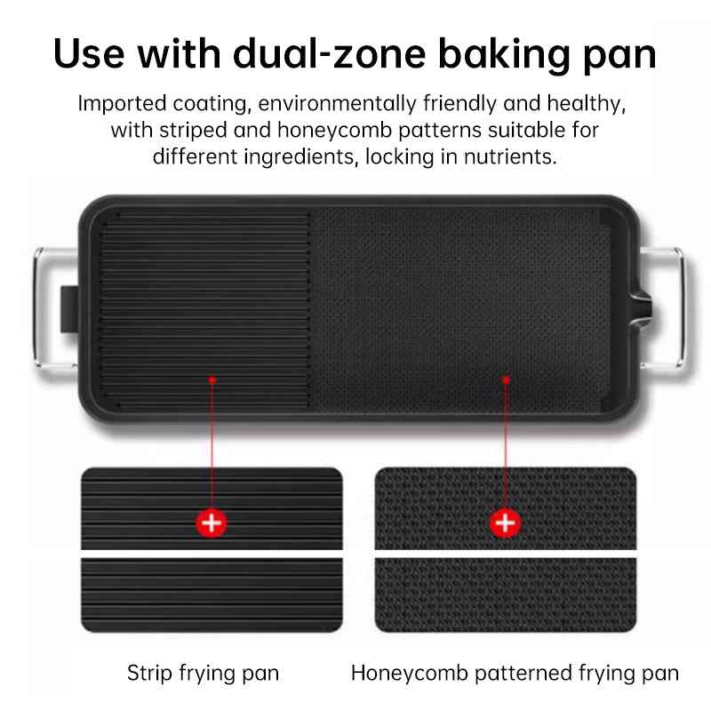 1500W Electric Teppanyaki Grill, Smokeless Non-Stick Griddle, Portable Tabletop BBQ Plate with Adjustable Temp by eprolo